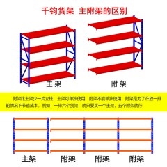 国产 千钧货架仓储仓库房自由组合轻型多层储物置物架展示架货物铁架子