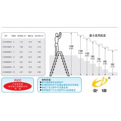 金锚 玻璃钢绝缘双侧梯LFD180GFA/LFD210GFA/LFD250GFA/LFD300GFA