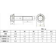 春和 M4M5M6mm 304不锈钢十字法兰螺丝 外六角法兰面螺栓 带垫螺钉