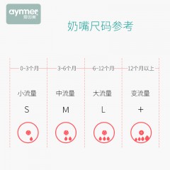 爱因美 新生儿宽口径奶嘴宽口 初生婴儿硅胶奶嘴十字孔 圆孔S M L