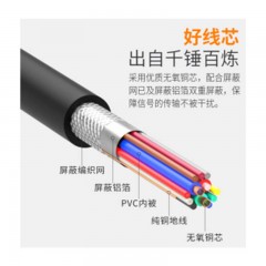 ☆山泽 SAMZHE SM-7710 双色网DVI高清线 1米