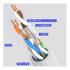 ☆山泽 SAMZHE BH6305 0.51±0.02MM CAT6类非屏蔽千兆网线 纯铜线芯 305米