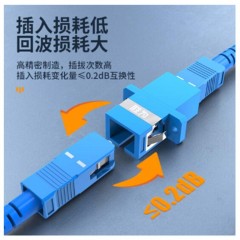 ☆胜为 SHENGWEI OCS-201 光纤适配器 工程电信级 光纤耦合器法兰盘 SC-SC 光纤网络跳线延长对接头 SC双工