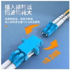 ☆胜为 SHENGWEI OCL-201 光纤适配器 工程电信级 光纤耦合器法兰盘 LC-LC 光纤网络跳线延长对接头 LC双工