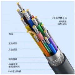 ☆胜为 SHENGWEI VC-6030 3+9阻燃VGA高清信号连接线 3.0M