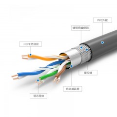 ☆秋叶原 CHOSEAL 超五类网线 双屏蔽 安全传输网线 灰 25米 QS2603T25