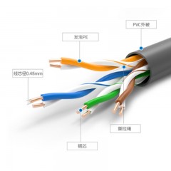 ☆秋叶原 CHOSEAL 原装超五类网线 非屏蔽 纯铜线芯 高速网线 工程家装专用网线 灰色 150米 QS2608AT150S