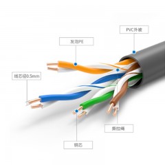 ☆秋叶原 CHOSEAL 原装超五类网线 非屏蔽 纯铜线芯 高速网线 工程家装专用网线 灰色 25米 QS2608AT25S