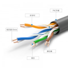 ☆秋叶原 CHOSEAL QS2608AT50S 超五类网线 非屏蔽 高速 灰色 50米