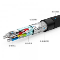 ☆秋叶原 CHOSEAL QS8144T3 HDMI转DVI高清双向转换连接线 数字高清连接线 3米