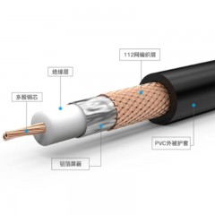 ☆秋叶原 CHOSEAL QS2901T100S SYV75-5-2多股铜芯112网纯铜编织监控视频线 100米