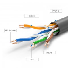 ☆秋叶原 CHOSEAL QS2629AT305 六类网线 普通版 送20个水晶头 305米