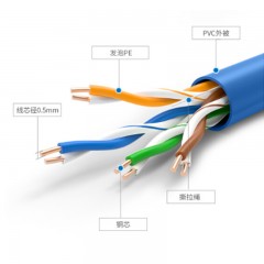 ☆秋叶原 CHOSEAL QS2608BT305S 原装超五类网线 工程版 蓝色 305米