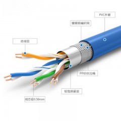☆秋叶原 CHOSEAL QS2603BT305 超五类网线 纯铜 305米
