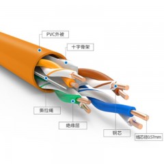 ☆秋叶原 CHOSEAL QS56CT305 六类非屏蔽千兆网线 国标0.57MM 专业箱装 305米 橙色