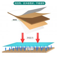 ☆晨光 M&G ADBN6417 90×120CM 白板