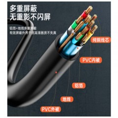 ☆胜为 SHENGWEI VC-3030 高清VGA线 VGA电脑电视连接线 3+6 3米 纯铜电脑显示器线 投影仪线