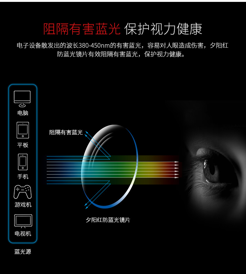 E9004防蓝光详情790_03.jpg