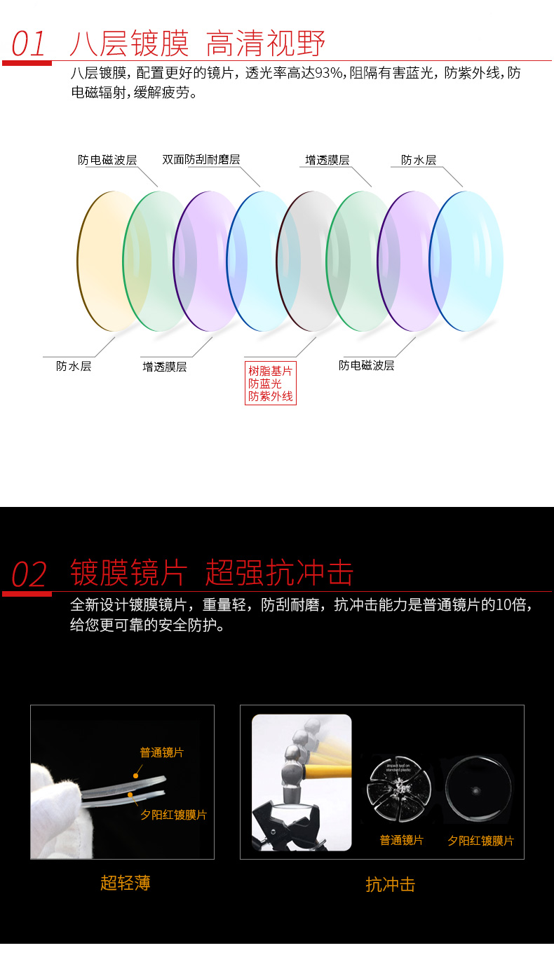 E9000 E9001防蓝光详情790_07.jpg