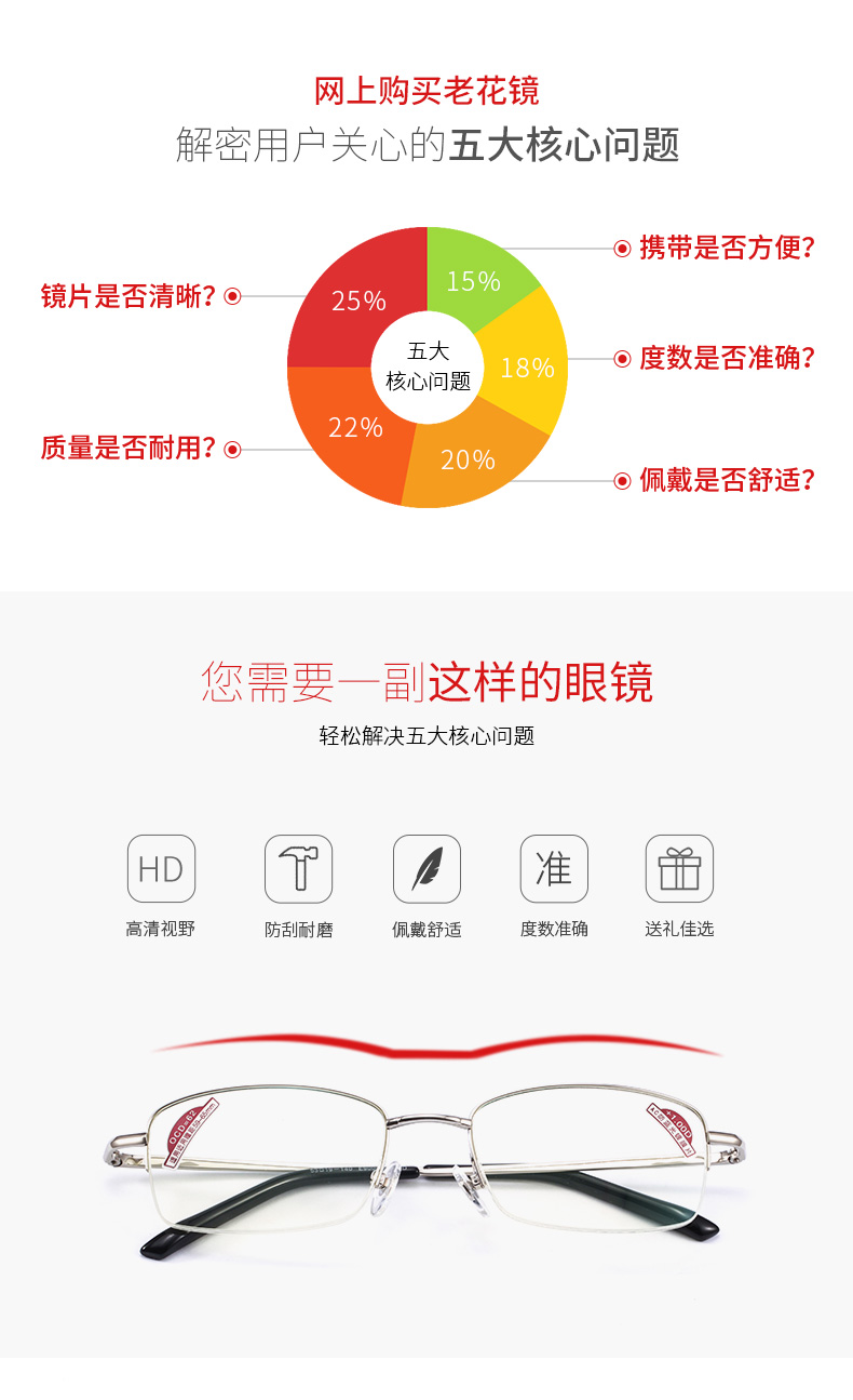 E9000 E9001防蓝光详情790_06.jpg