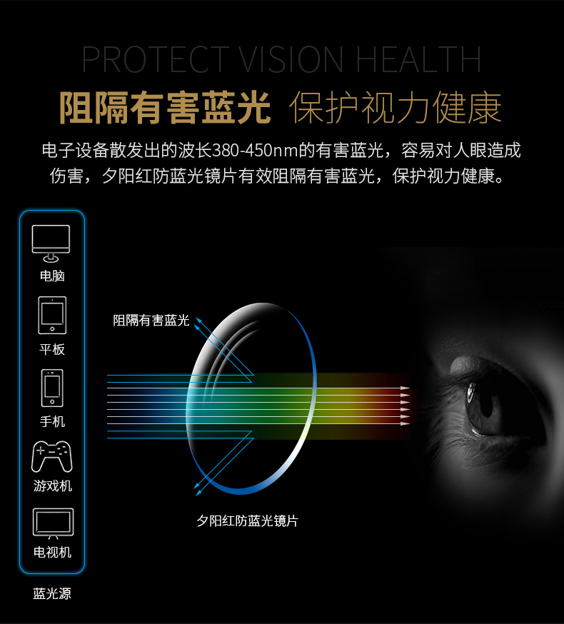 E9007 E5319防蓝光详情790_04.jpg