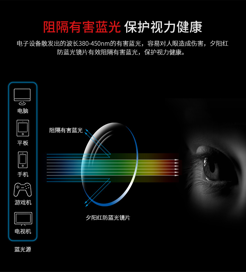 E9000 E9001防蓝光详情790_03.jpg
