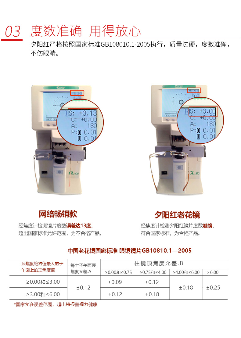 E9000 E9001防蓝光详情790_08.jpg