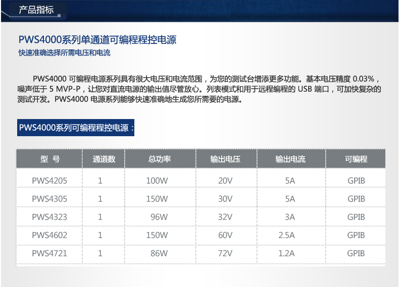 PWS4000-详情页_02.jpg