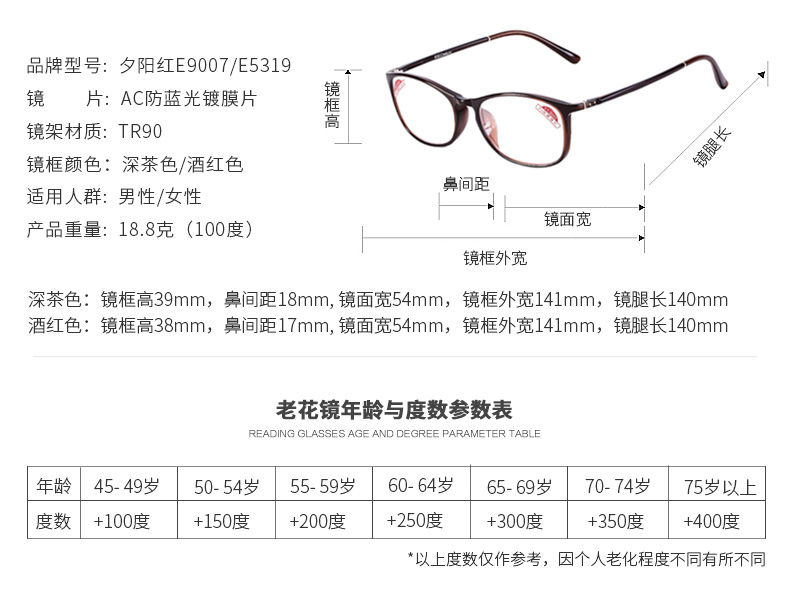 E9007 E5319防蓝光详情790_10.jpg