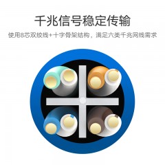 绿联 六类网线千兆网线全铜装修监控室外网线50米100米200米300米