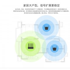 小米 放大器Pro家用增强无线网络接收器远距离路由器信号扩大器