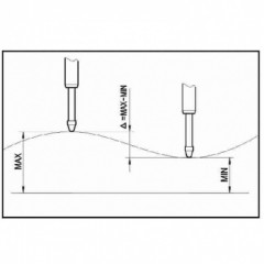 广陆 数显百分表（0-30mm）  312-103-10