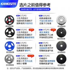 国产 杠铃片大孔小孔片清仓处理电镀手抓烤漆片包胶环保家用健身哑铃片