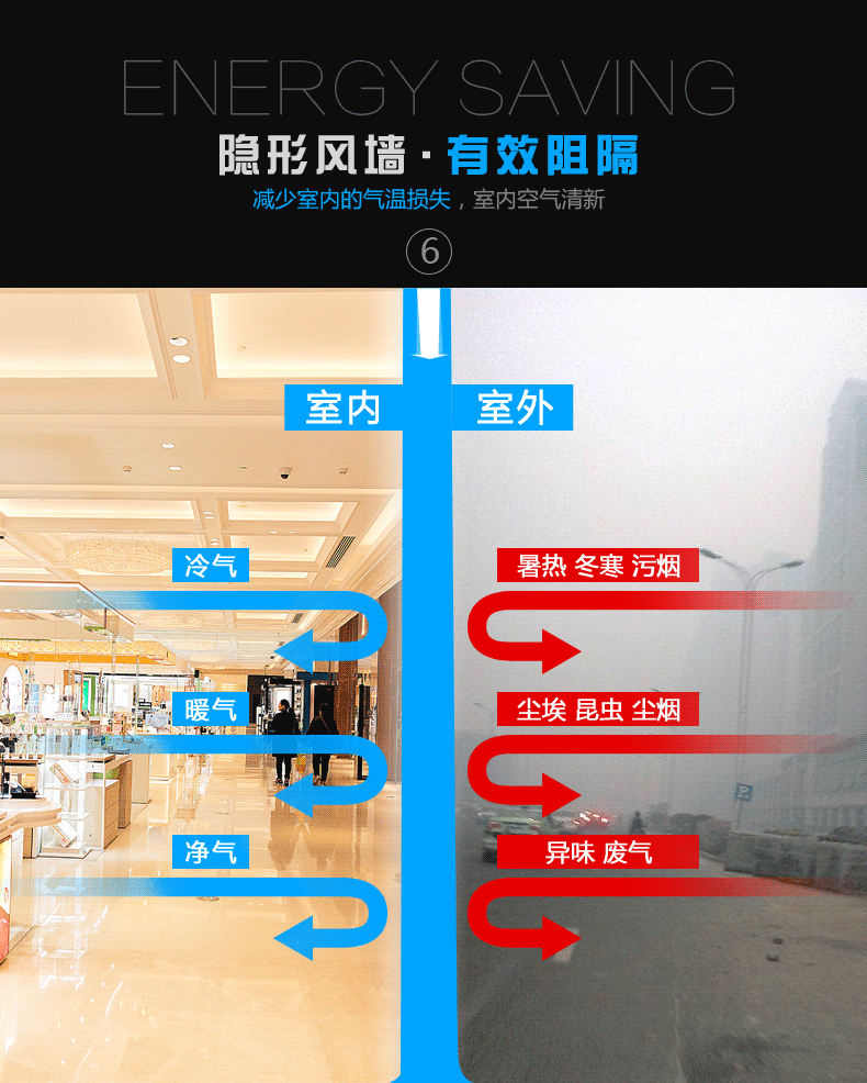 chigo/志高风幕机 1.