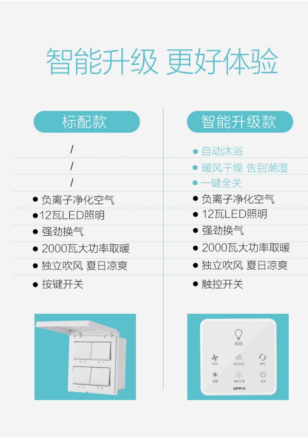 欧普照明  集成吊顶浴霸风暖嵌入式换气多功能 jdsf135